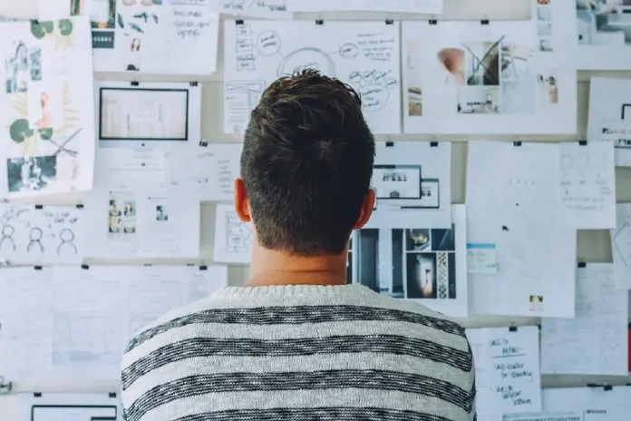 HRHQ Job Performance office worker looking at full white board