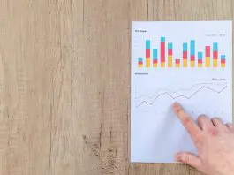 page of charts