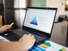 HRHQ Metrics