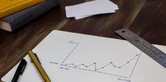 picture of a chart on a page on desk with ruler and pen