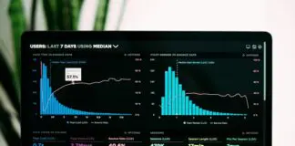 performance dashboard on screeen