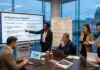 AI Leadership Diagnostic
