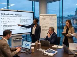 AI Leadership Diagnostic