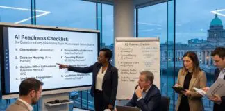 The AI Readiness Checklist Every Leadership Team Should Complete Before Scaling AI Leadership Diagnostic